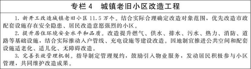 國務院關于印發《城市更新 “十五五”規劃》：加快城市建設綠色轉型-地大熱能
