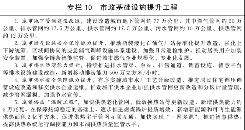 國務院關于印發《城市更新 “十五五”規劃》：加快城市建設綠色轉型-地大熱能