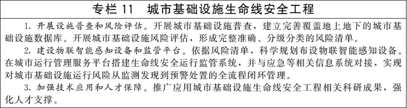 國務院關于印發《城市更新 “十五五”規劃》：加快城市建設綠色轉型-地大熱能