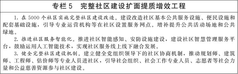 國務院關于印發《城市更新 “十五五”規劃》：加快城市建設綠色轉型-地大熱能