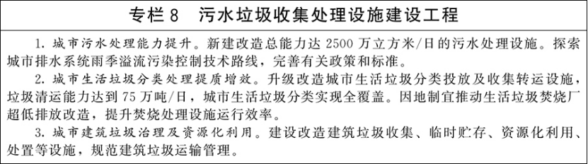 國務院關于印發《城市更新 “十五五”規劃》：加快城市建設綠色轉型-地大熱能
