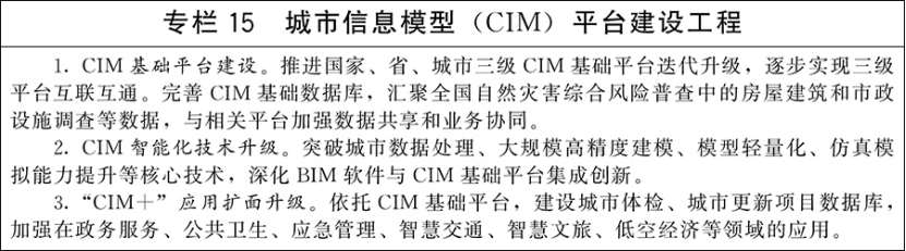 國務院關于印發《城市更新 “十五五”規劃》：加快城市建設綠色轉型-地大熱能