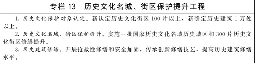 國務院關于印發《城市更新 “十五五”規劃》：加快城市建設綠色轉型-地大熱能