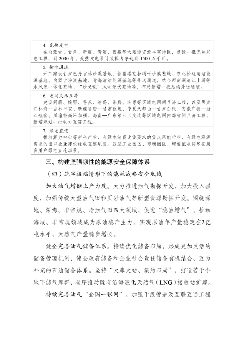 國(guó)家發(fā)改委、國(guó)家能源局印發(fā)《新型能源體系建設(shè)“十五五”規(guī)劃》-地大熱能