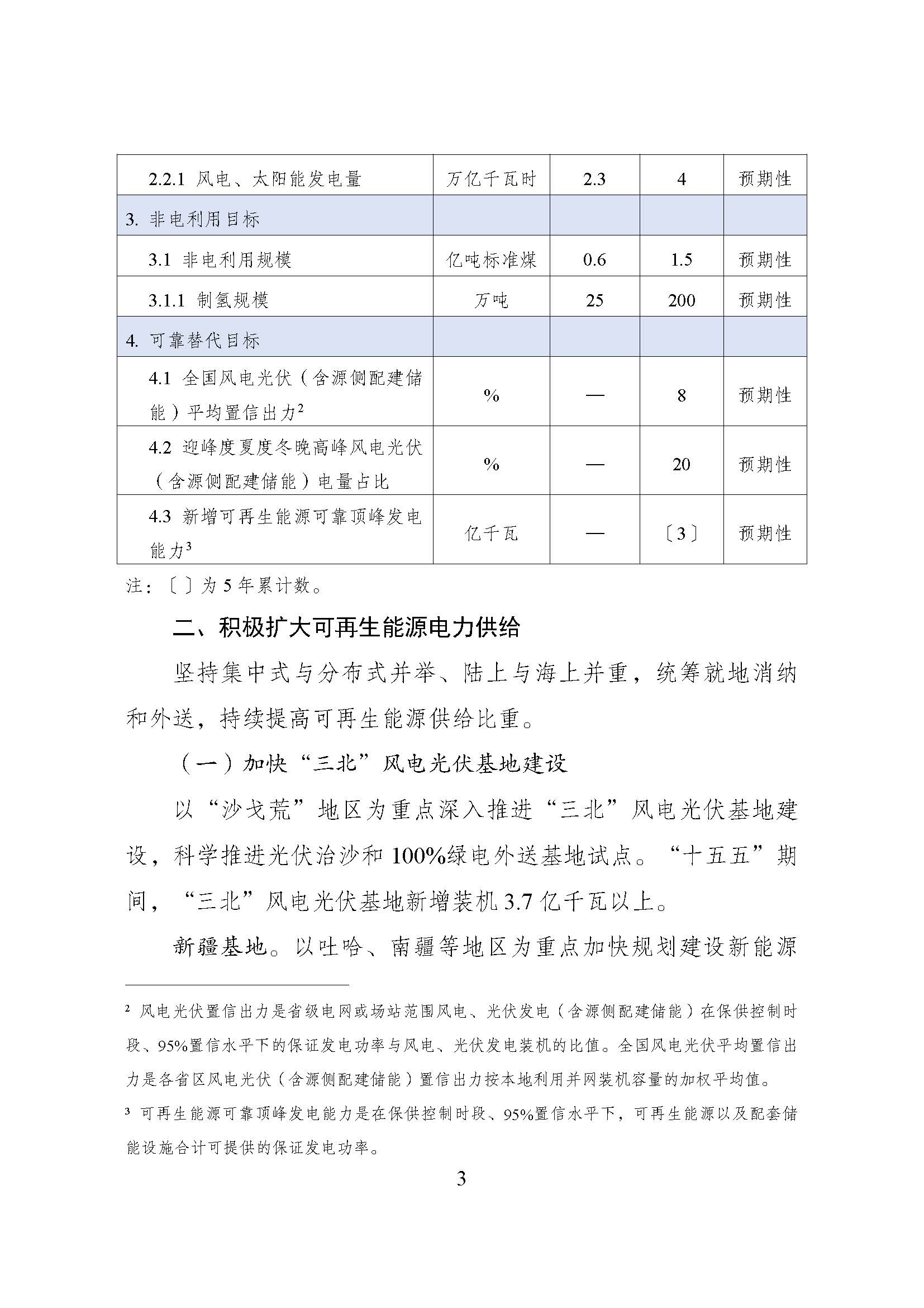 兩部門聯合印發《可再生能源發展“十五五”規劃》：加強重點區域地熱資源勘查評價-地大熱能