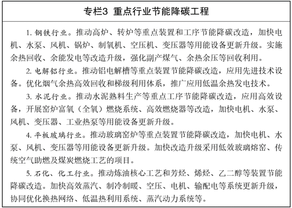 《“十五五”碳達峰行動方案》：因地制宜利用地熱能 建設500個左右零碳工廠-地大熱能