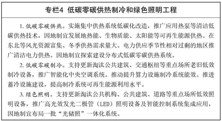 《“十五五”碳達峰行動方案》：因地制宜利用地熱能 建設500個左右零碳工廠-地大熱能
