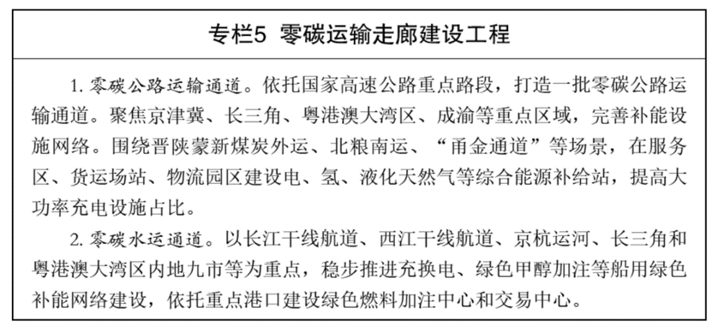 《“十五五”碳達峰行動方案》：因地制宜利用地熱能 建設500個左右零碳工廠-地大熱能