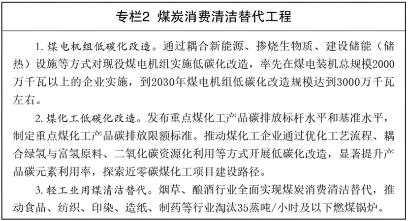 《“十五五”碳達峰行動方案》：因地制宜利用地熱能 建設500個左右零碳工廠-地大熱能