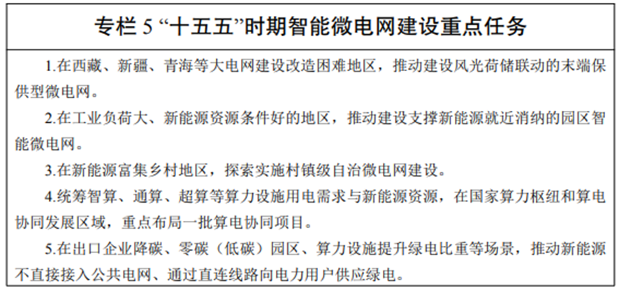 兩部門印發(fā)《新型電力系統(tǒng)建設(shè)“十五五”規(guī)劃》-地大熱能