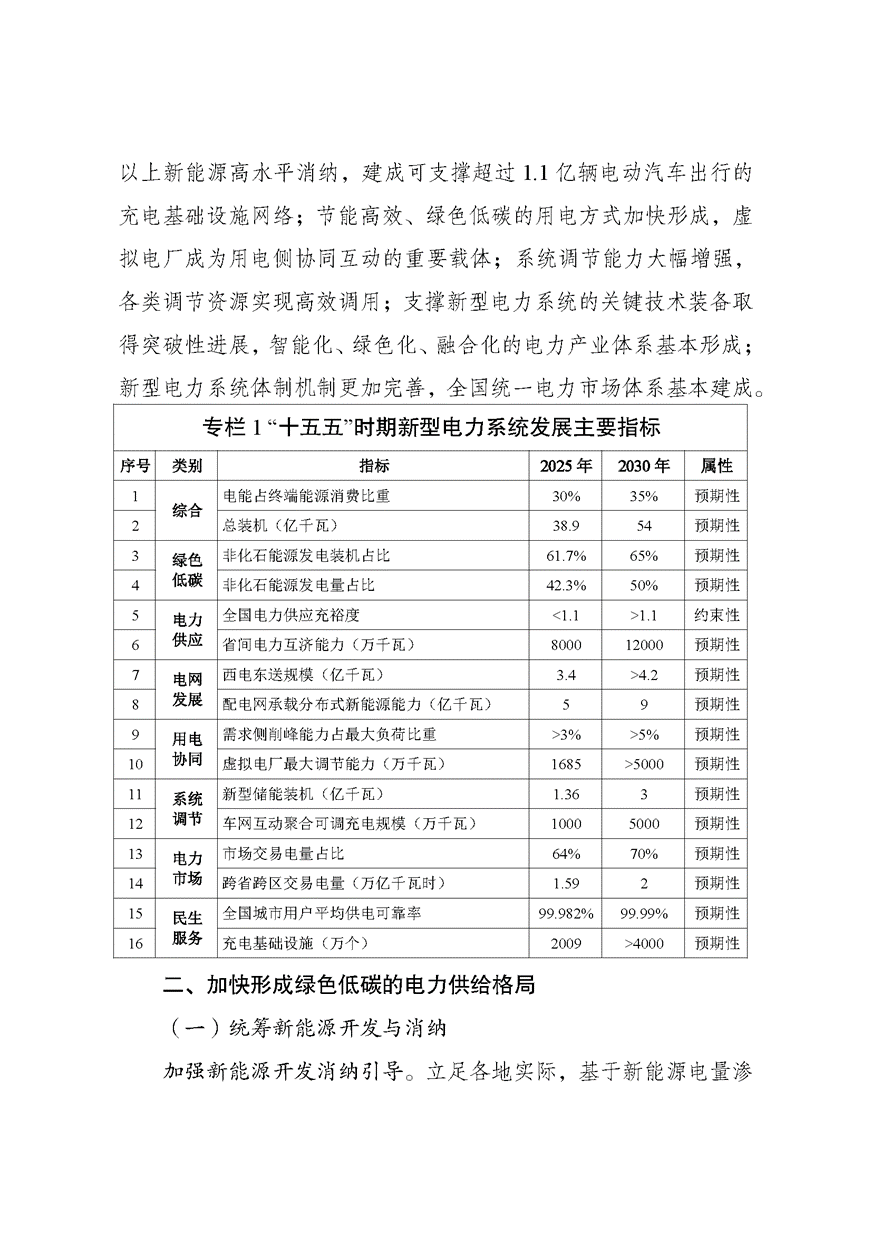 兩部門印發(fā)《新型電力系統(tǒng)建設(shè)“十五五”規(guī)劃》-地大熱能