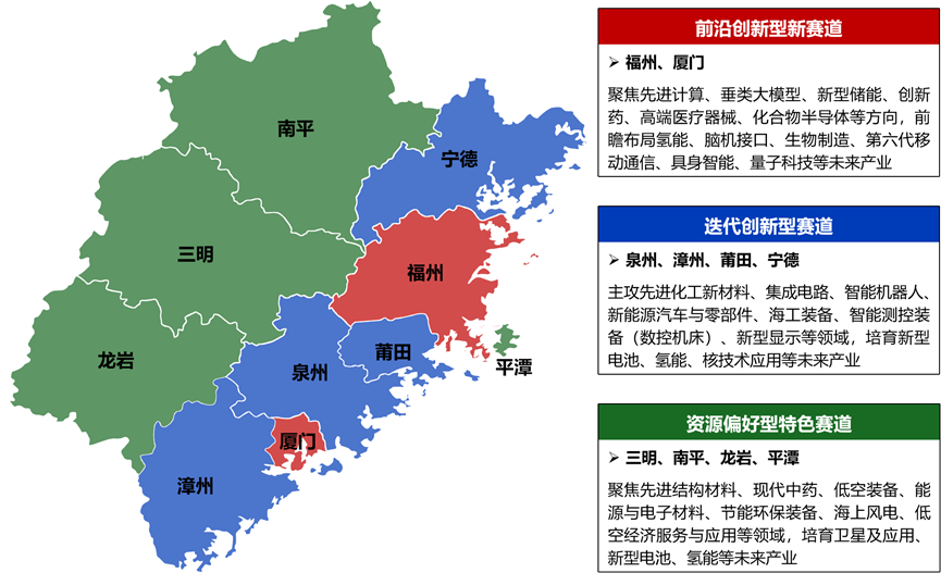 福建“十五五”：構建“源網荷儲”高度協同產業創新生態-地大熱能
