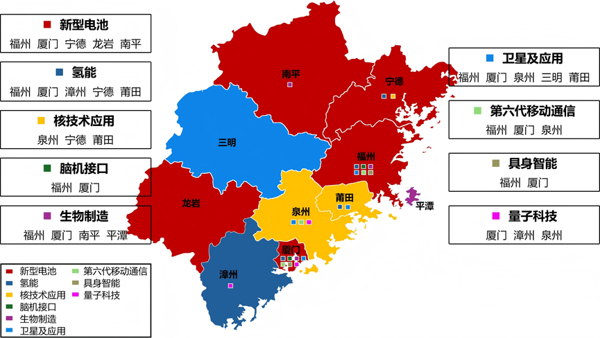福建“十五五”：構建“源網荷儲”高度協同產業創新生態-地大熱能